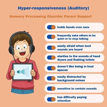 Hyper-responsiveness (Auditory) Sensory Processing Disorder Symptoms Checklist   