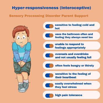 Hyper-responsiveness (Interoceptive)  Sensory Processing Disorder Symptoms Checklist   