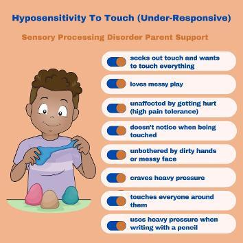 Sensory Processing Disorder Symptoms Checklist    Hyposensitivity To Touch (Under-Responsive)