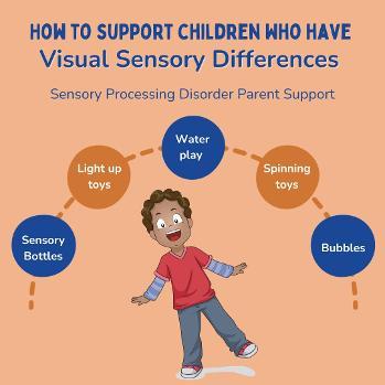 little boy doing visual sensory diet activities Sensory Diet Visual Activities