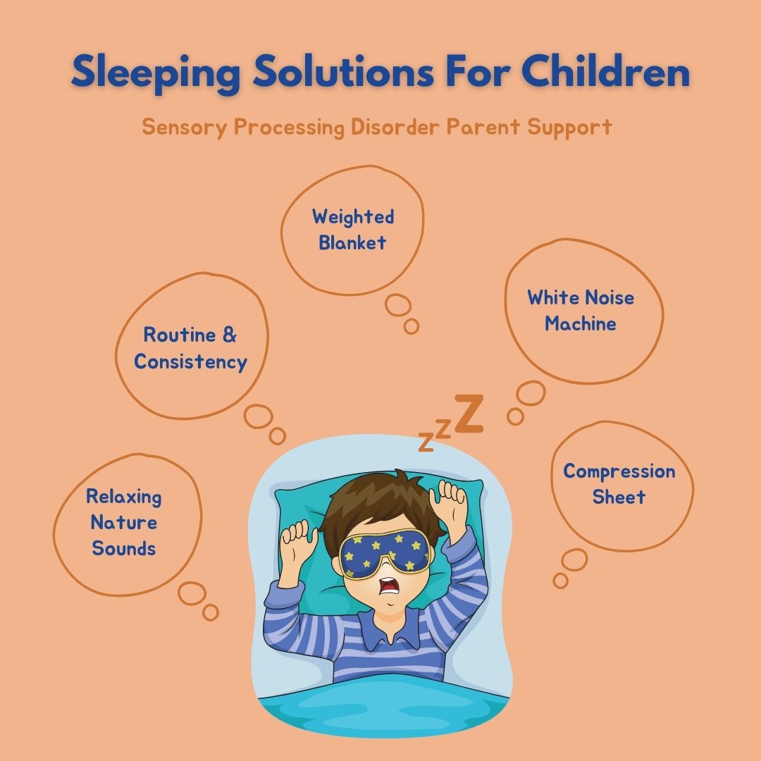 little boy sleeping in bed with eye mask on with sensory processing disorder trying to sleep with sleep solutions around him on diagram 
