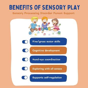 three children playing on a diagram that says benefits of sensory play sensory processing disorder