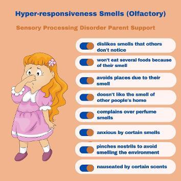 Hyper-responsiveness Smells (Olfactory) Sensory Processing Disorder Symptoms Checklist   