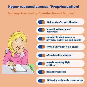 Hyper-responsiveness (Proprioception) Sensory Processing Disorder Symptoms Checklist   
