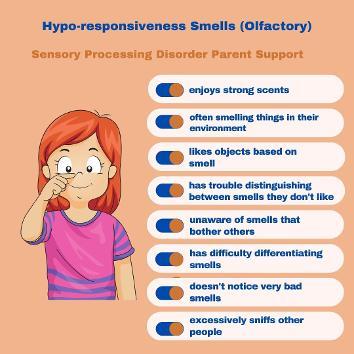 Hypo-responsiveness Smells (Olfactory) Sensory Processing Disorder Symptoms Checklist   