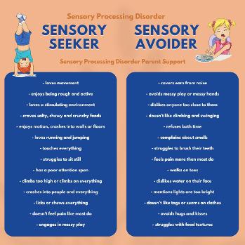 little boy sensory processing disorder sensory seeker little girl SPD sensory avoider diagram 