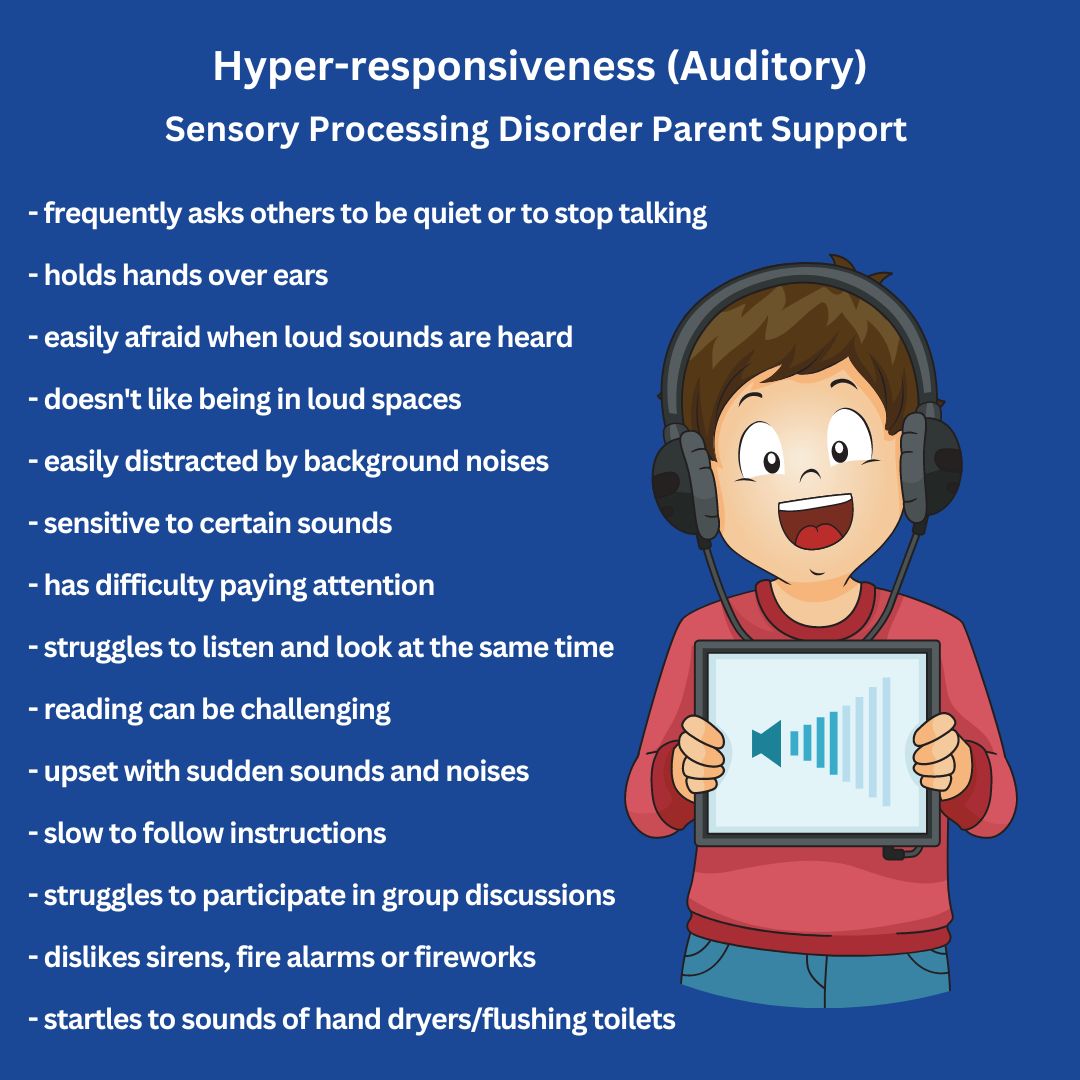 Sensory Processing Disorder Symptoms Checklist Hyper-responsiveness (Auditory) Sensory Processing Disorder Symptoms Checklist sensory checklist sensory symptoms checklist sensory processing symptoms sensory symptoms checklist sensory processing disorder checklist  SPD checklist SPD symptoms