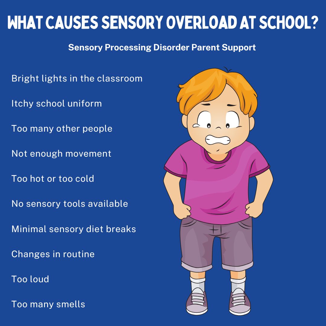 What Causes Sensory Overload At School? Sensory Processing Disorder Parent Support