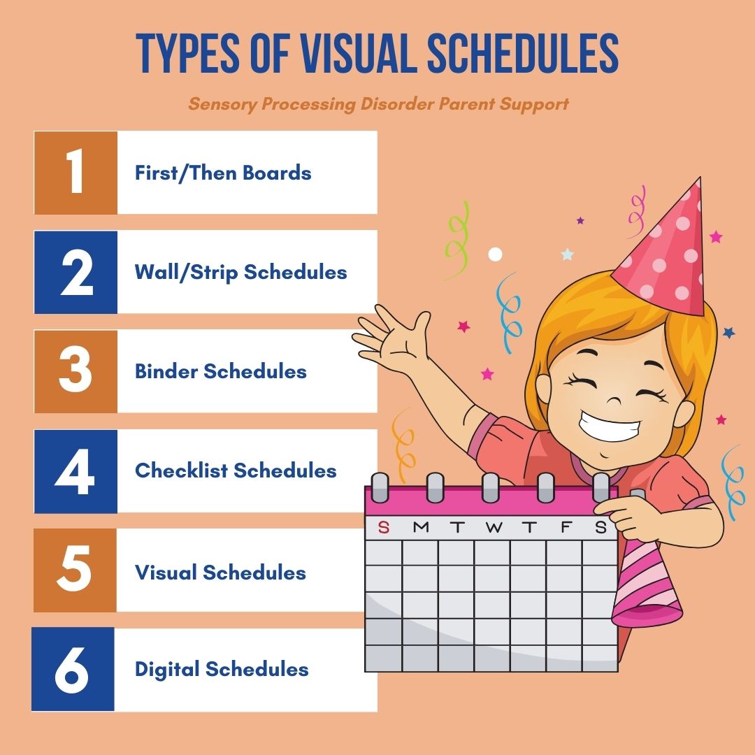 Types of visual schedules child with ADHD and sensory processing disorder holding a visual picture schedule Visual Picture Schedules