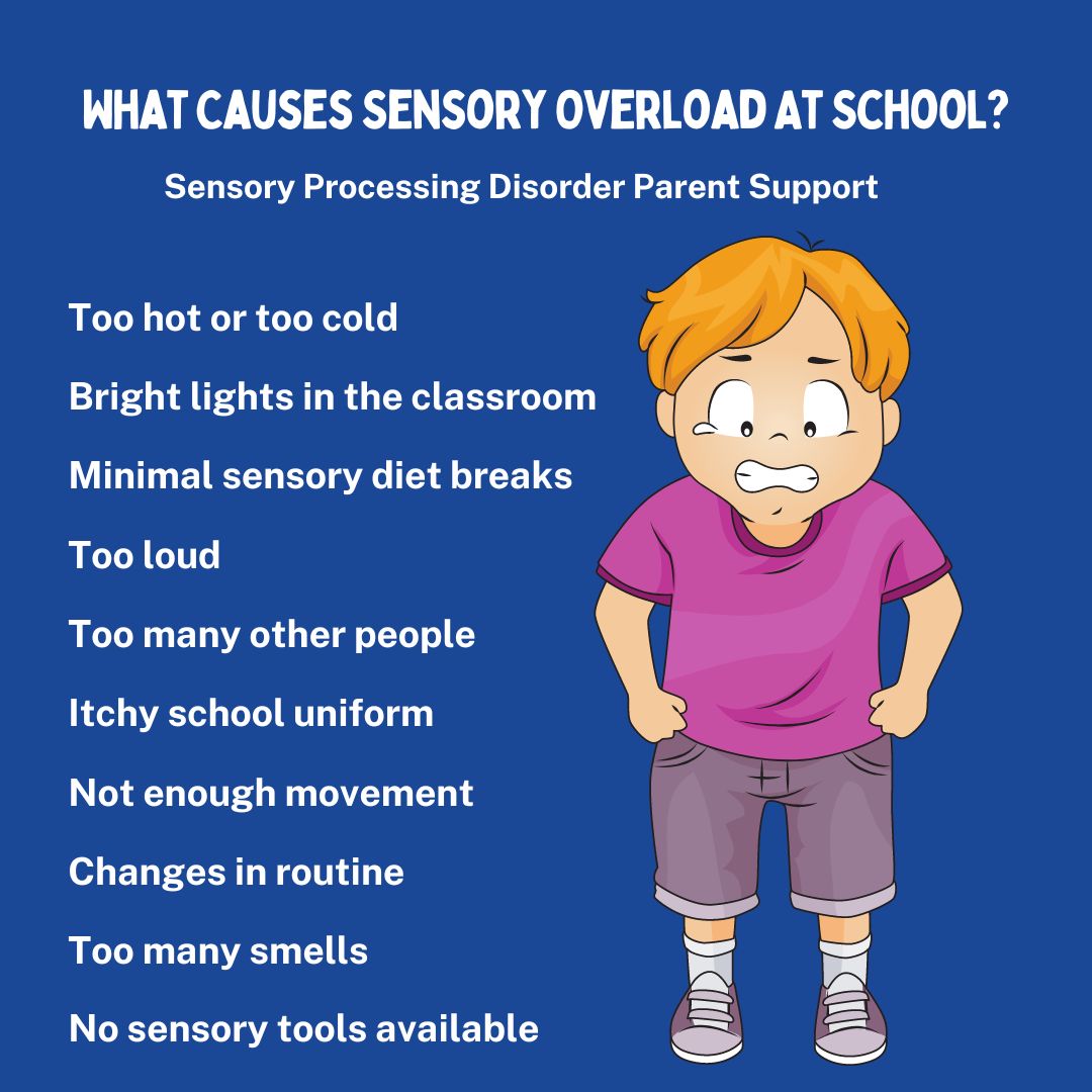 What Causes Sensory Overload At School? Sensory Processing Disorder Parent Support