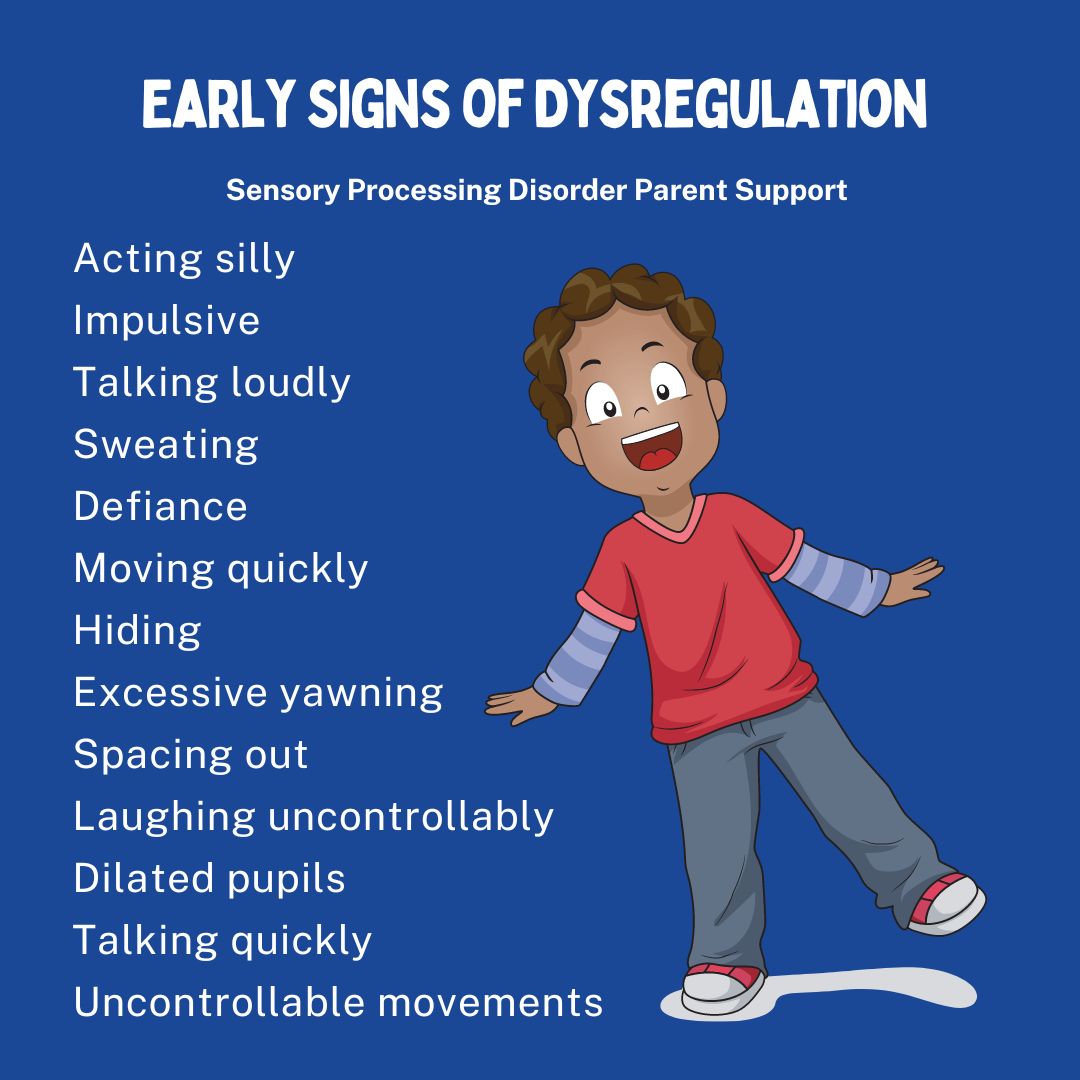 Early Signs of Dysregulation  Acting silly  Impulsive  Talking loudly  Sweating  Defiance  Moving quickly  Hiding  Excessive yawning  Spacing out  Laughing uncontrollably  Dilated pupils  Talking quickly  Uncontrollable movements