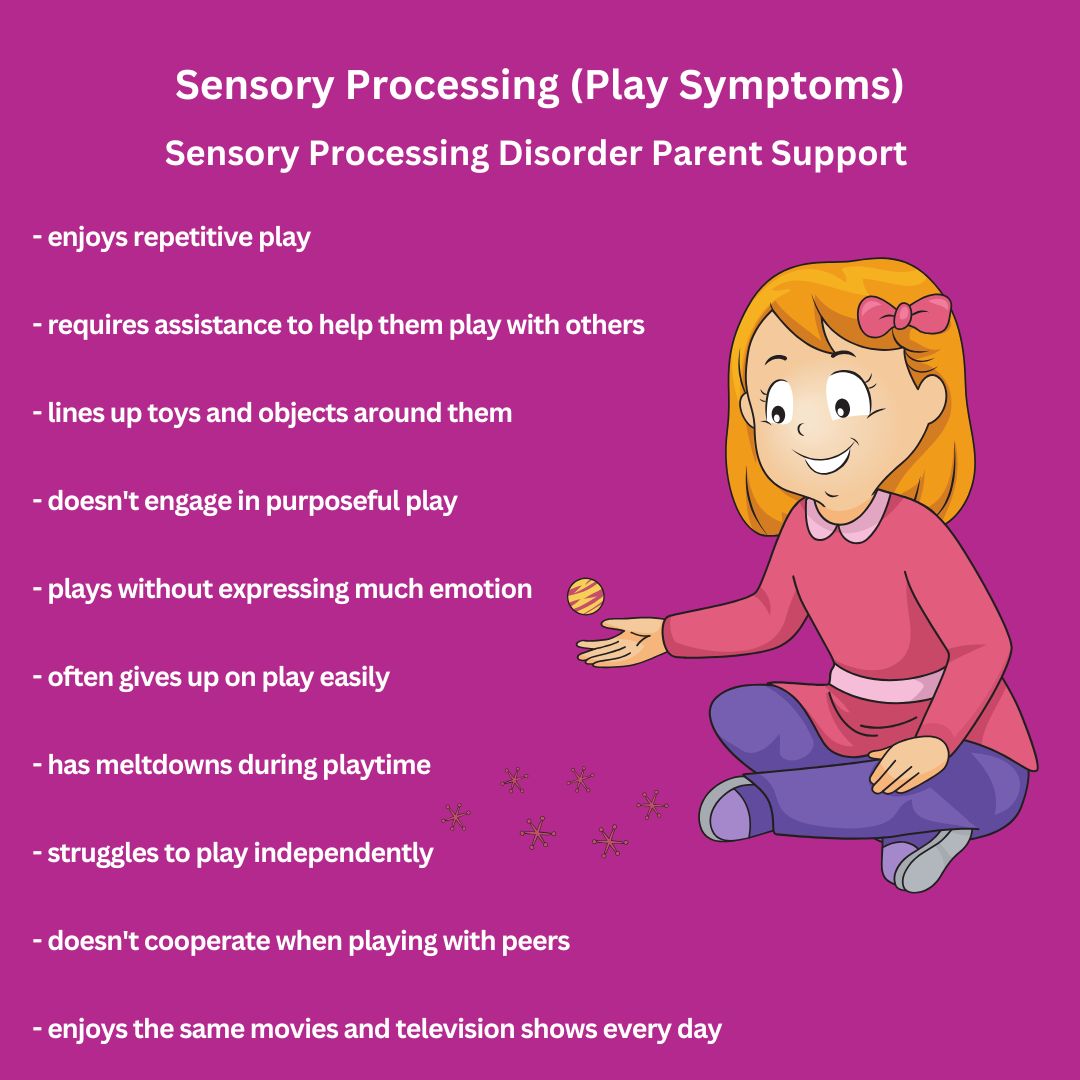 Sensory Processing Disorder Symptoms Checklist Sensory Processing Disorder Symptoms Checklist    Sensory Processing Disorder (Play Symptoms) sensory checklist sensory symptoms checklist sensory processing symptoms sensory symptoms checklist sensory processing disorder checklist  SPD checklist SPD symptoms