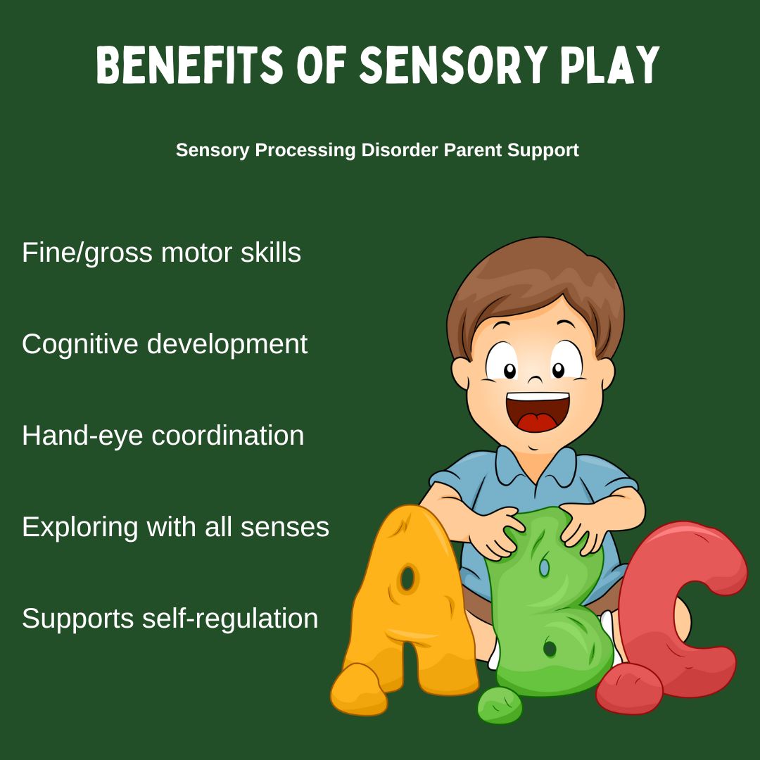 three children playing on a diagram that says benefits of sensory play sensory processing disorder