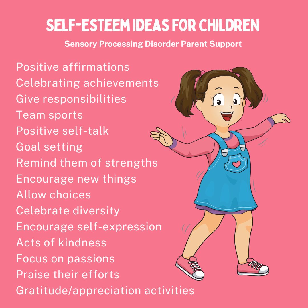 Self-Esteem Ideas For Children  Positive affirmations  Celebrating achievements Give responsibilities Team sports Positive self-talk Goal setting Remind them of strengths Encourage new things Allow choices Celebrate diversity  Encourage self-expression  Acts of kindness  Focus on passions  Praise their efforts  Gratitude/appreciation activities