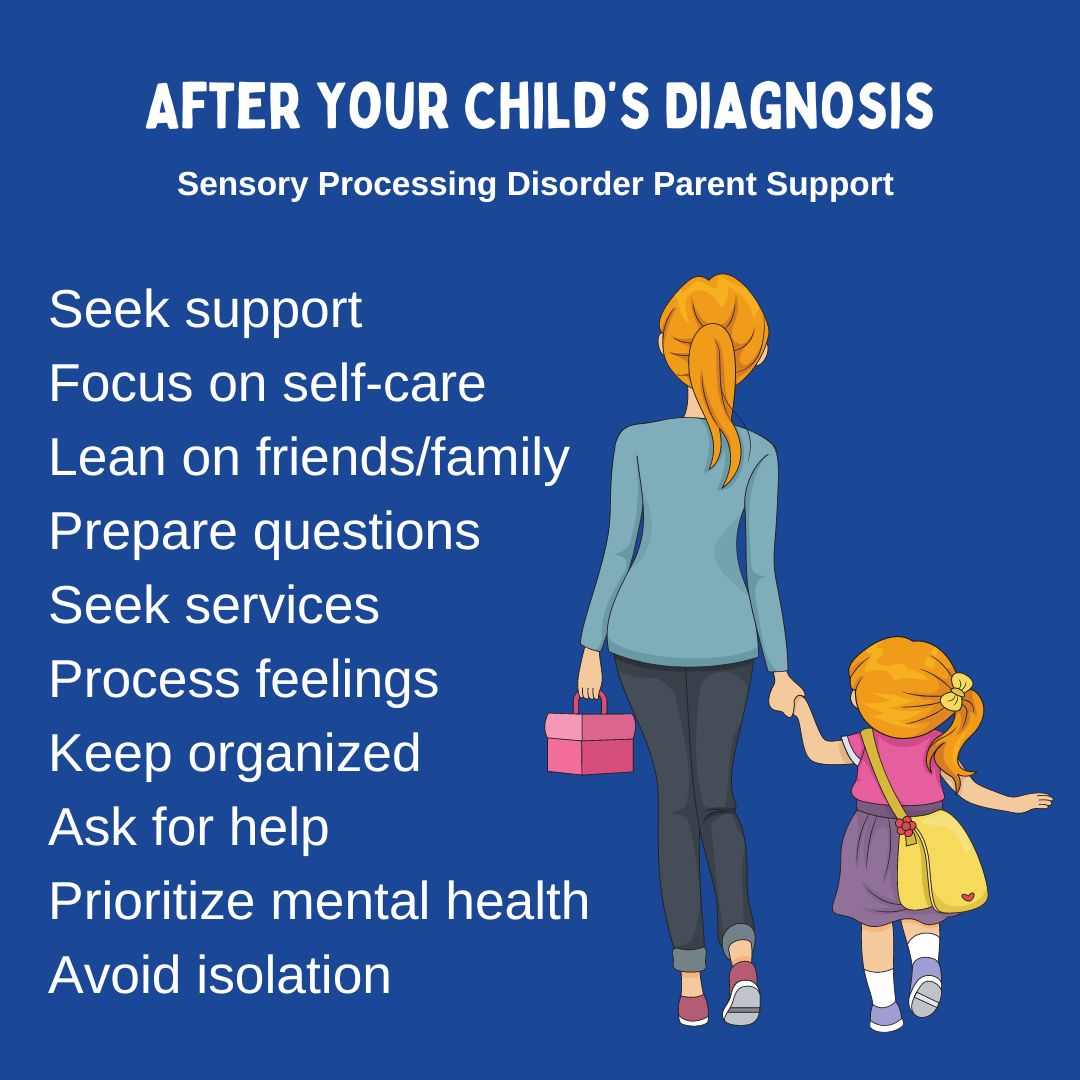 After Your Child’s Diagnosis Sensory Processing Disorder ADHD Autism