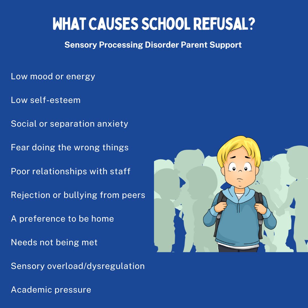 What Causes School Refusal? Sensory Processing Disorder Parent Support