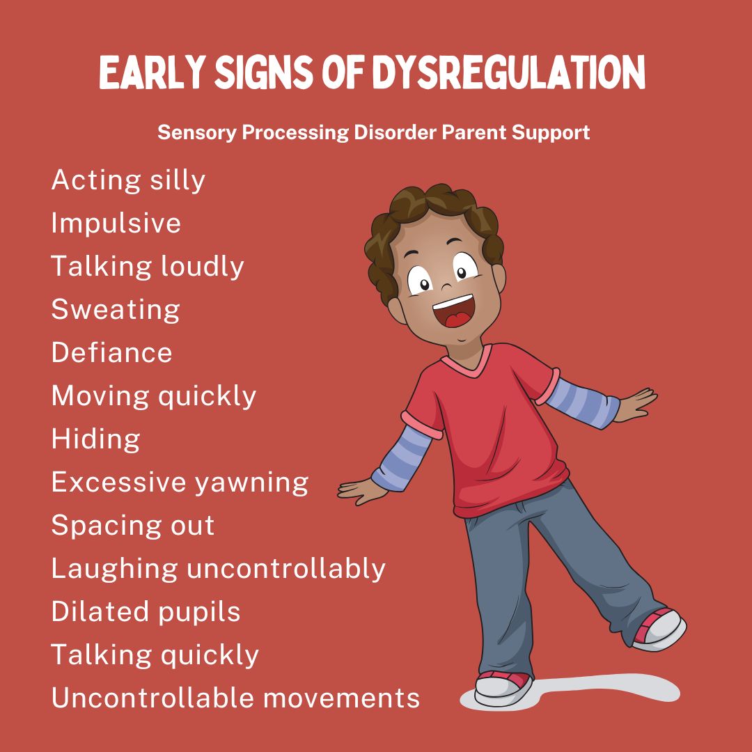 Early Signs of Dysregulation  Acting silly  Impulsive  Talking loudly  Sweating  Defiance  Moving quickly  Hiding  Excessive yawning  Spacing out  Laughing uncontrollably  Dilated pupils  Talking quickly  Uncontrollable movements