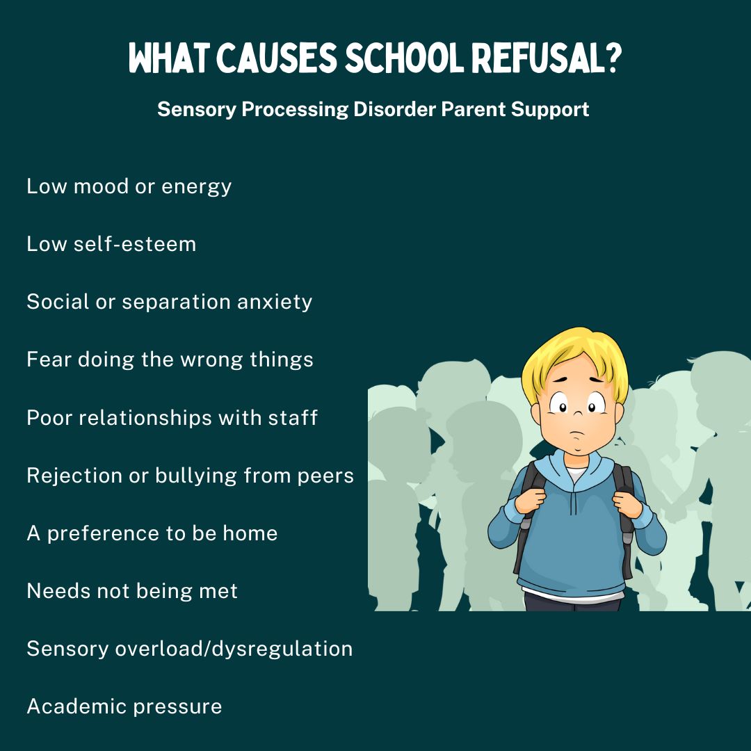 What Causes School Refusal? Sensory Processing Disorder Parent Support