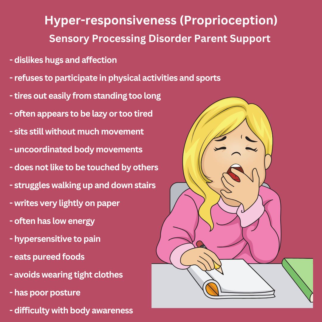 Sensory Processing Disorder Symptoms Checklist Hyper-responsiveness (Proprioception) Sensory Processing Disorder Symptoms Checklist sensory checklist sensory symptoms checklist sensory processing symptoms sensory symptoms checklist sensory processing disorder checklist  SPD checklist SPD symptoms