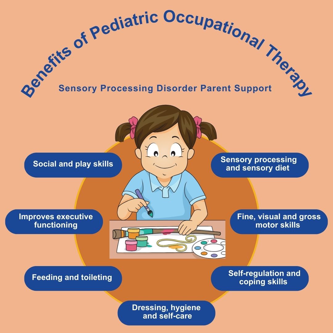 child with sensory processing disorder sensory diet activity for OT benefits of pediatric occupational therapy