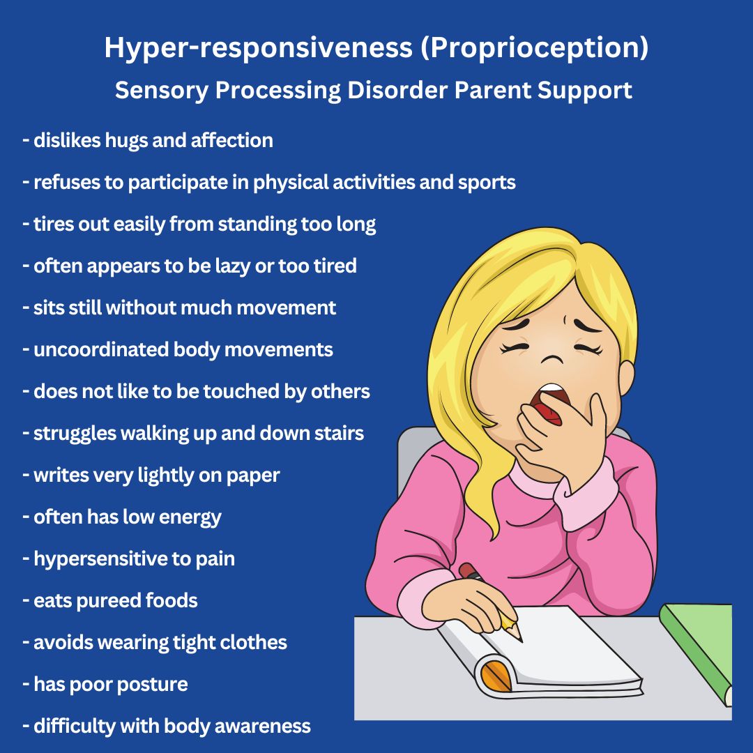 Sensory Processing Disorder Symptoms Checklist Hyper-responsiveness (Proprioception) Sensory Processing Disorder Symptoms Checklist sensory checklist sensory symptoms checklist sensory processing symptoms sensory symptoms checklist sensory processing disorder checklist  SPD checklist SPD symptoms