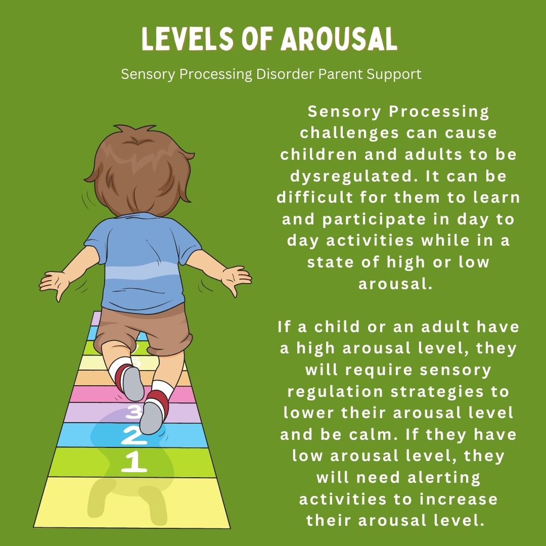 little biy walking up a numbers scale raising levels of sensory arousal