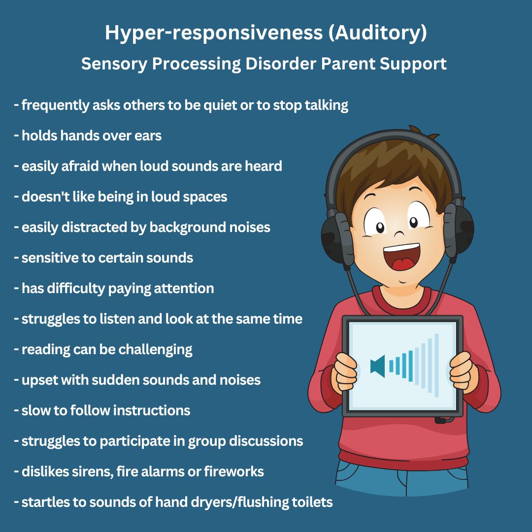 Sensory Processing Disorder Symptoms Checklist Hyper-responsiveness (Auditory) Sensory Processing Disorder Symptoms Checklist sensory checklist sensory symptoms checklist sensory processing symptoms sensory symptoms checklist sensory processing disorder checklist  SPD checklist SPD symptoms