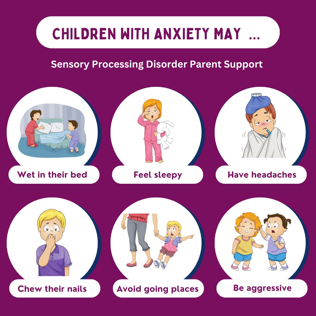 Children with Anxiety may  ... anxiety symptoms childhood anxiety sensory processing disorder