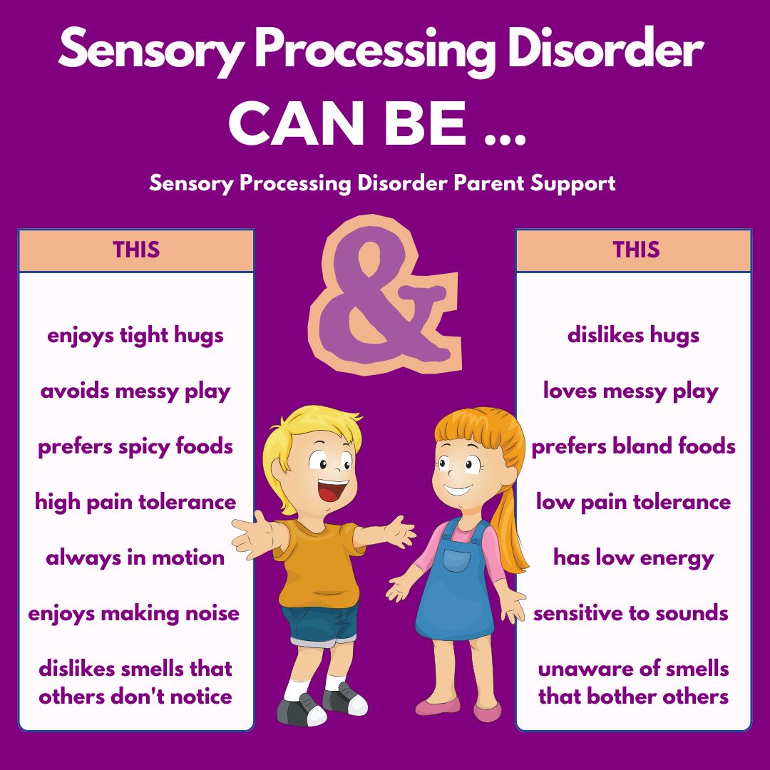 Sensory Processing Disorder can be this & this sensory processing differences symptoms sensory avoider sensory seeker 