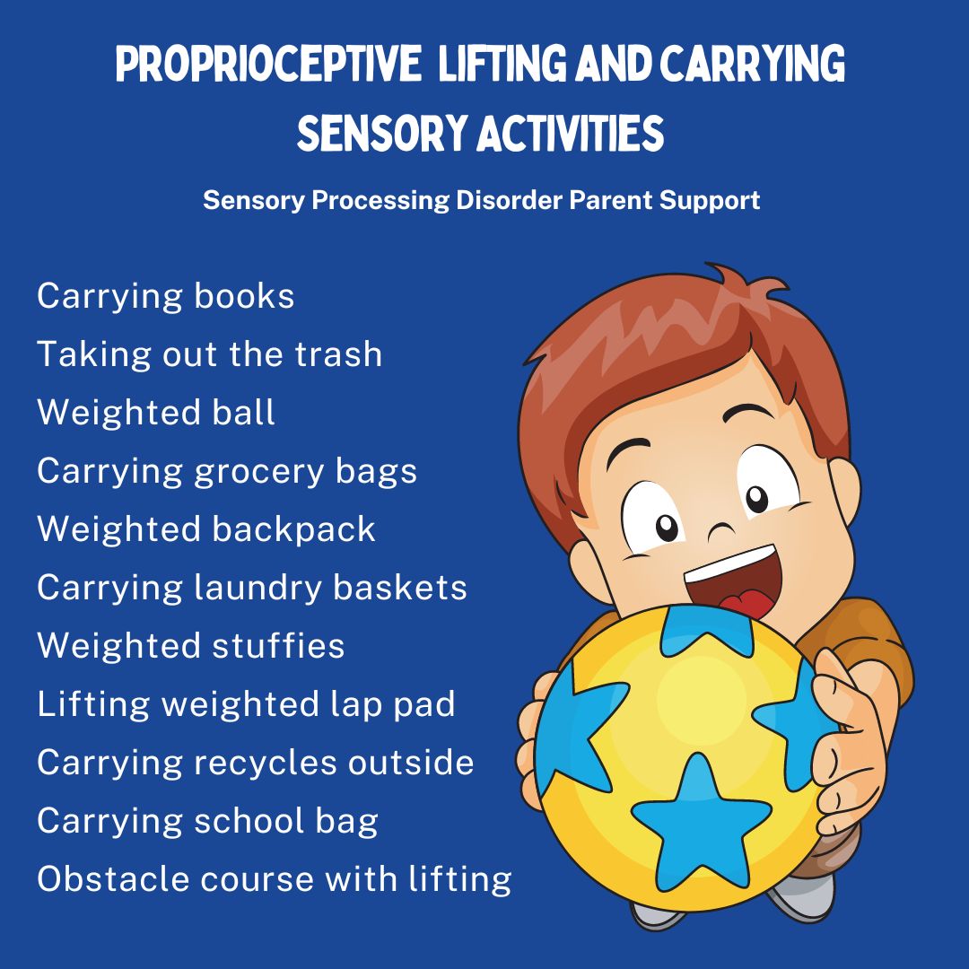 Proprioceptive Lifting and Carrying Sensory Activities  Carrying books  Taking out the trash  Weighted ball  Carrying grocery bags  Weighted backpack  Carrying laundry baskets  Weighted stuffies  Lifting weighted lap pad  Carrying recycles outside Carrying school bag  Obstacle course with lifting