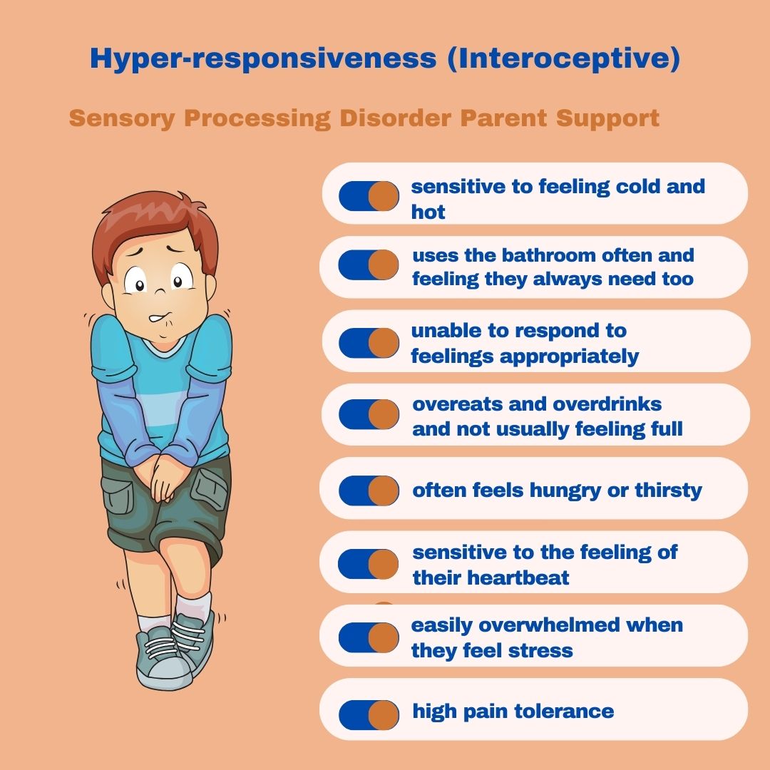 Sensory Processing Disorder Symptoms Checklist Hyper-responsiveness (Interoceptive)  Sensory Processing Disorder Symptoms Checklist