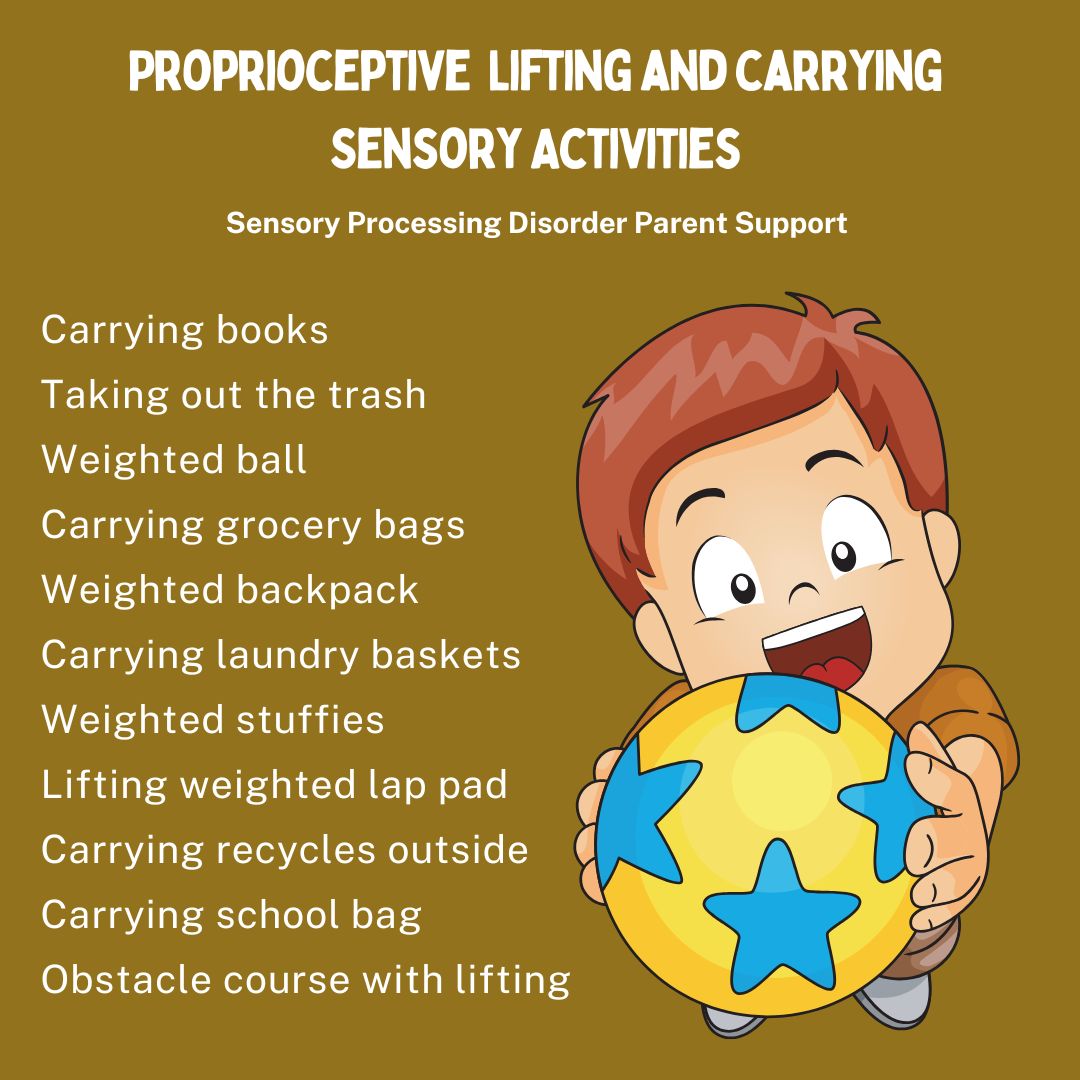 Proprioceptive Lifting and Carrying Sensory Activities  Carrying books  Taking out the trash  Weighted ball  Carrying grocery bags  Weighted backpack  Carrying laundry baskets  Weighted stuffies  Lifting weighted lap pad  Carrying recycles outside Carrying school bag  Obstacle course with lifting