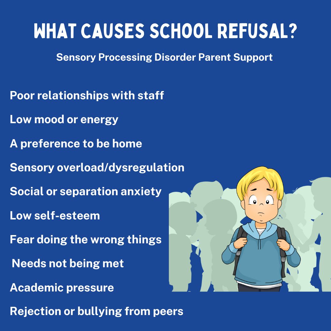 What Causes School Refusal? Sensory Processing Disorder Parent Support