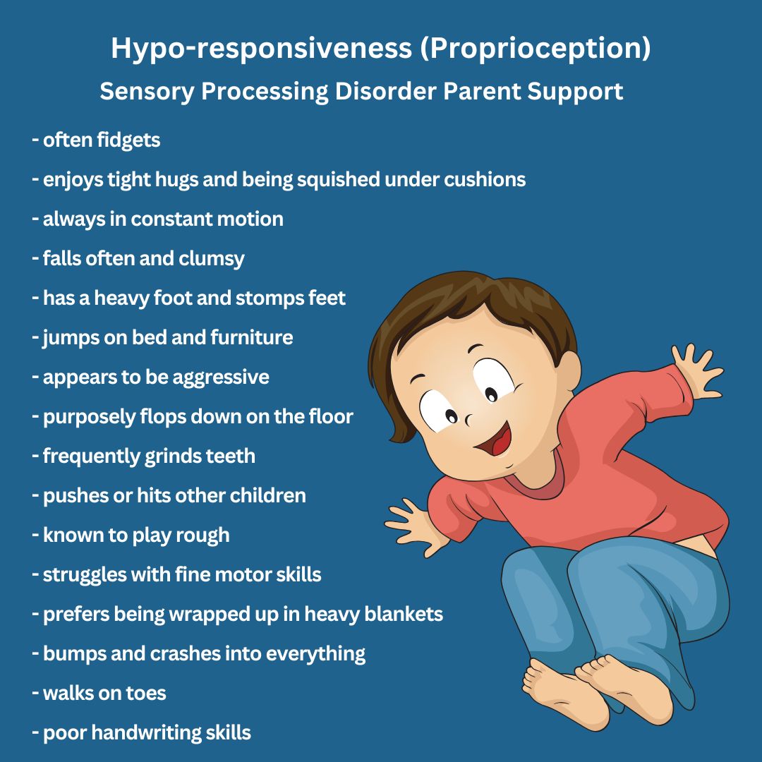 Sensory Processing Disorder Symptoms Checklist Hypo-responsiveness (proprioception) Sensory Processing Disorder Symptoms Checklist sensory checklist sensory symptoms checklist sensory processing symptoms sensory symptoms checklist sensory processing disorder checklist  SPD checklist SPD symptoms