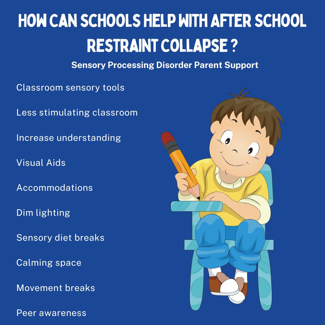 How Schools Can Help With After School Restraint Collapse  sensory processing disorder