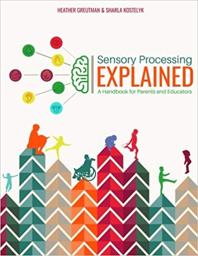 In Sensory Processing Explained, find all you need regarding sensory processing in one easy-to-navigate handbook.