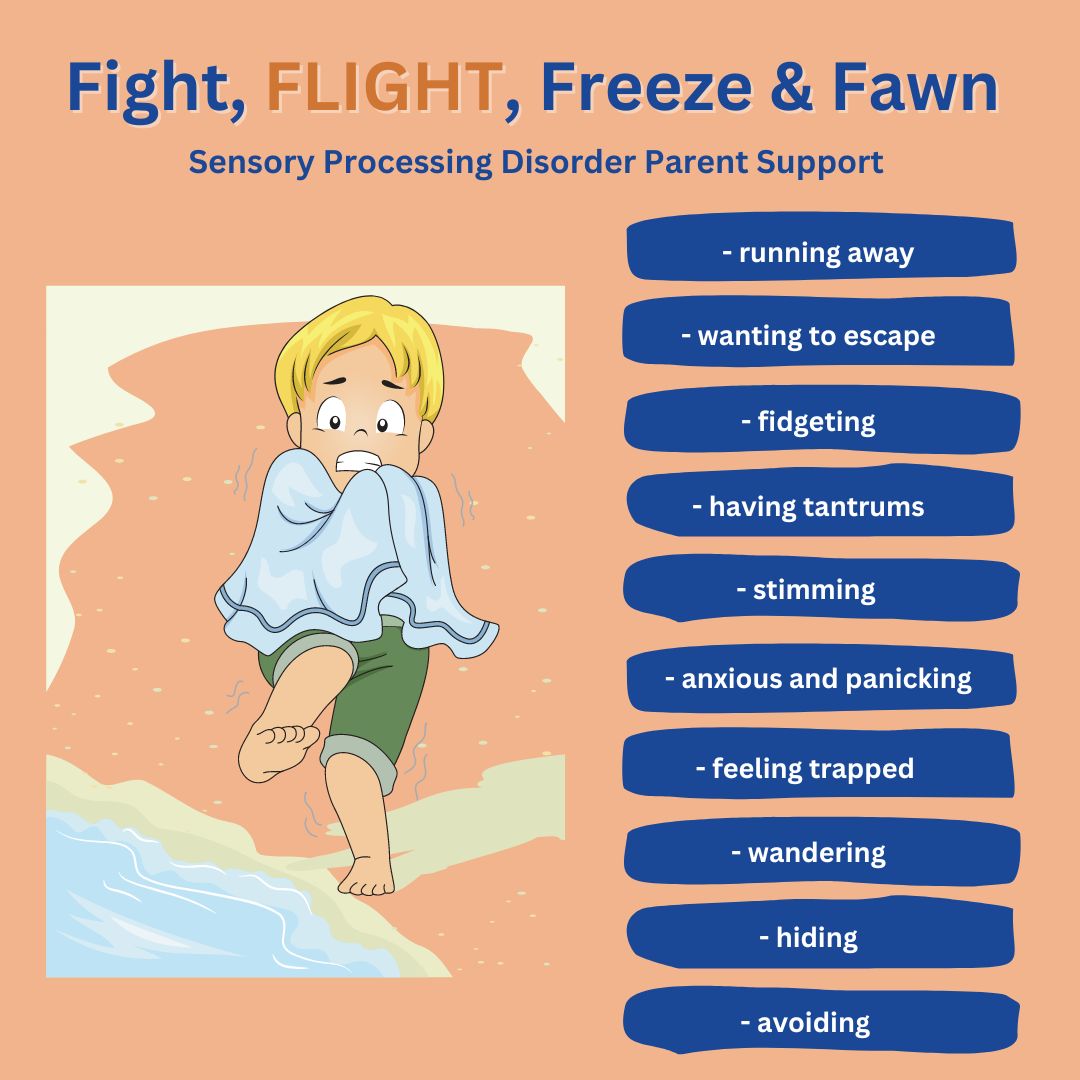 child with sensory processing disorder in flight mode FLIGHT response Fight FLIGHT Freeze Fawn
