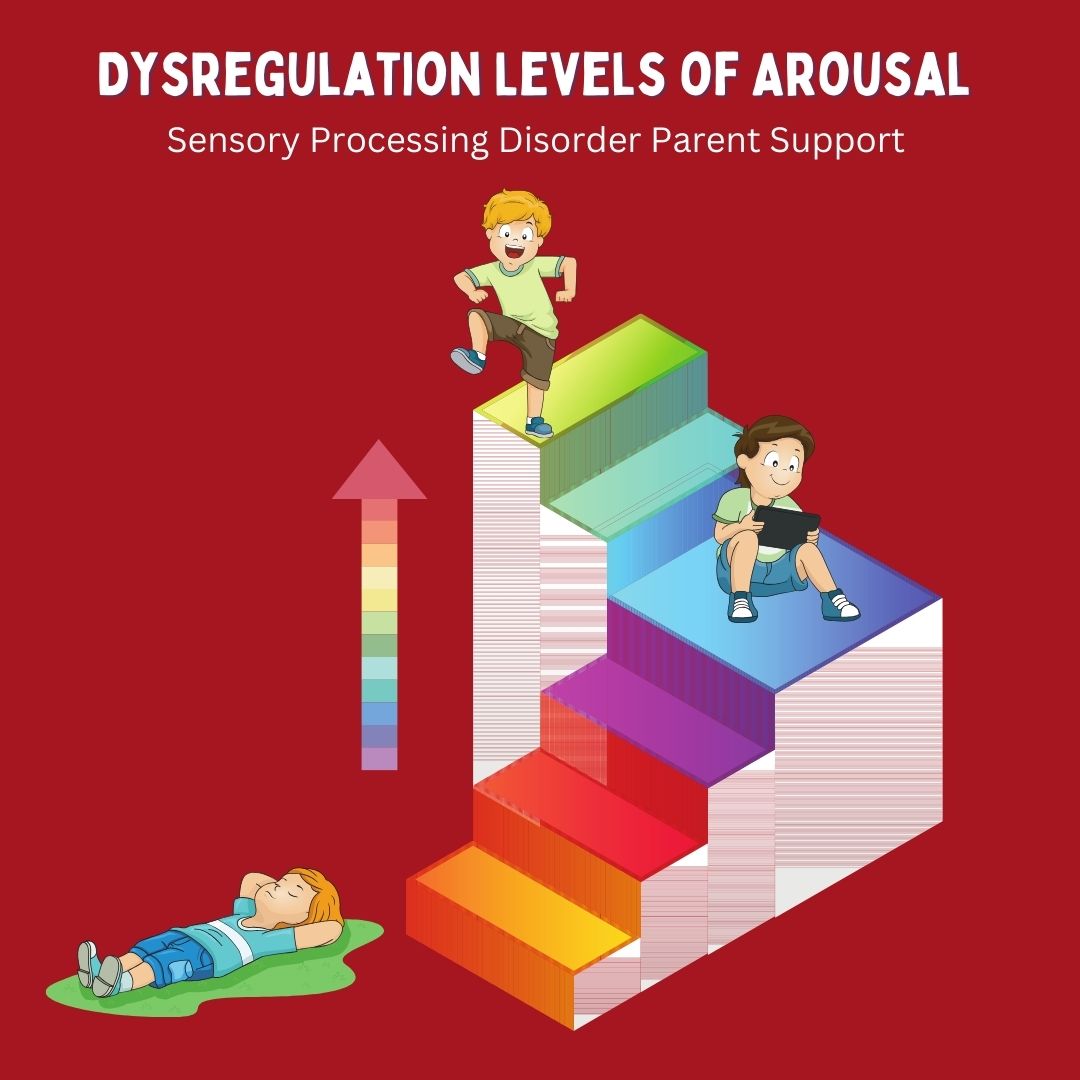 dysregulation levels of arousal chart with children at different levels of sensory arousal