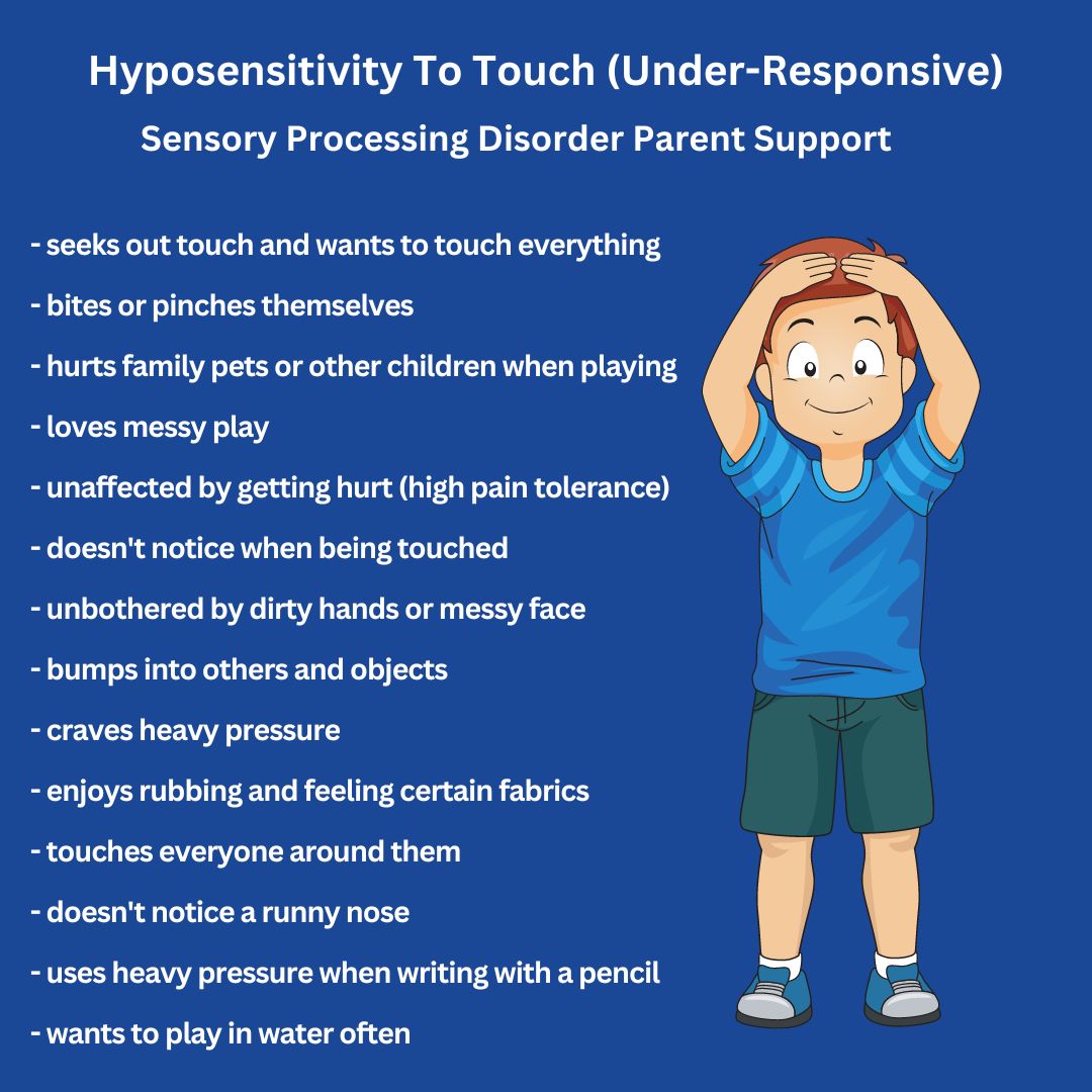 Sensory Processing Disorder Symptoms Checklist Sensory Processing Disorder Symptoms Checklist    Hyposensitivity To Touch (Under-Responsive) sensory checklist sensory symptoms checklist sensory processing symptoms sensory symptoms checklist sensory processing disorder checklist  SPD checklist SPD symptoms