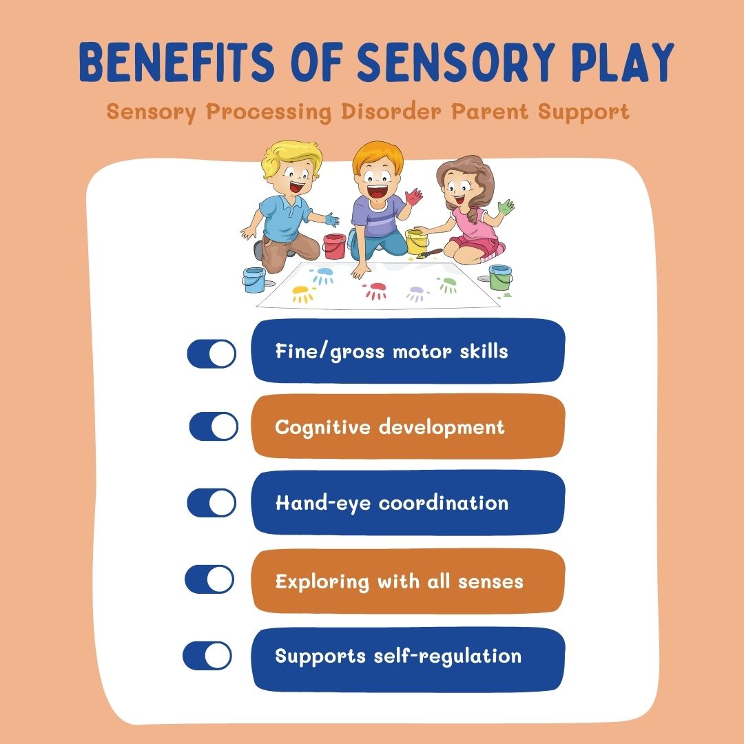 three children playing on a diagram that says benefits of sensory play sensory processing disorder