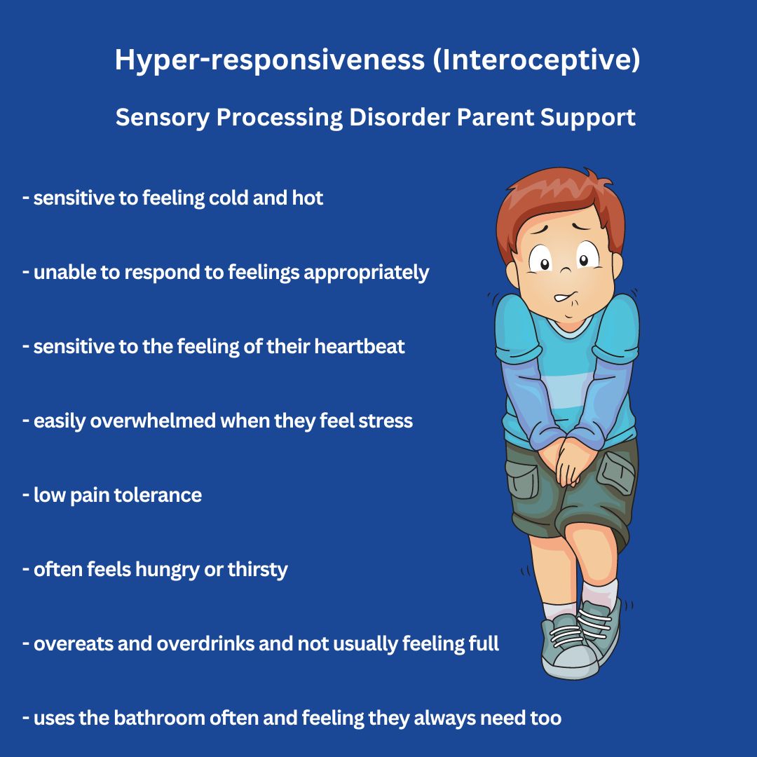 Hyper-responsiveness (Interoceptive) Sensory Processing Disorder Symptoms Checklist