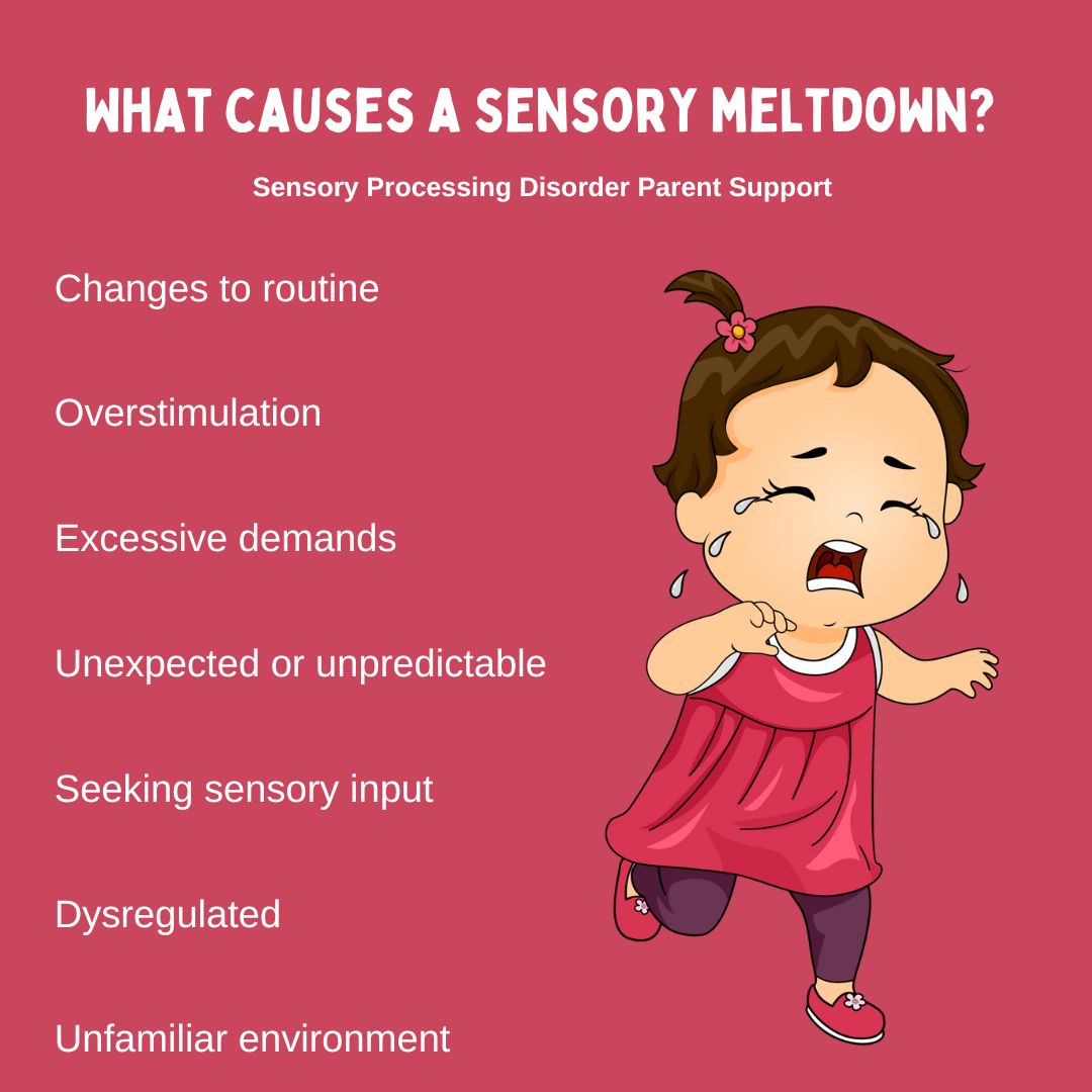 upset little buy having sensory processing disorder meltdown next to diagram about sensory meltdowns