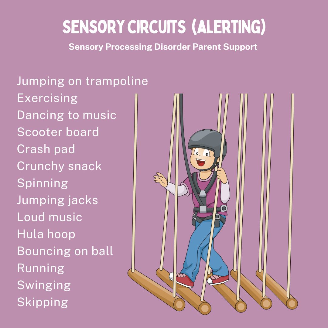 Sensory circuits  (alerting) Sensory processing disorder sensory differences alerting activities