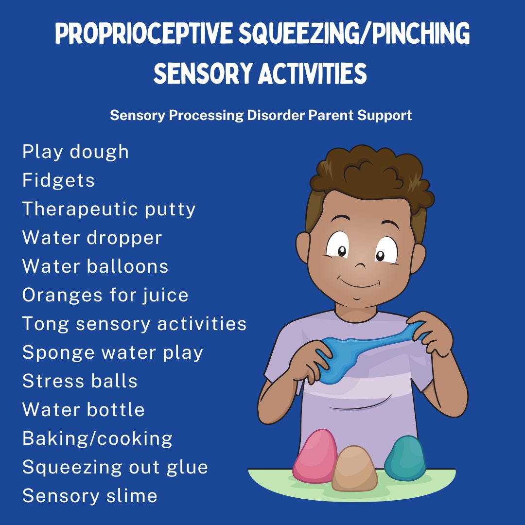 Proprioceptive Squeezing/Pinching Sensory Activities  Play dough Fidgets  Therapeutic putty  Water dropper Water balloons  Oranges for juice  Tong sensory activities  Sponge water play  Stress balls Water bottle Baking/cooking Squeezing out glue Sensory slime