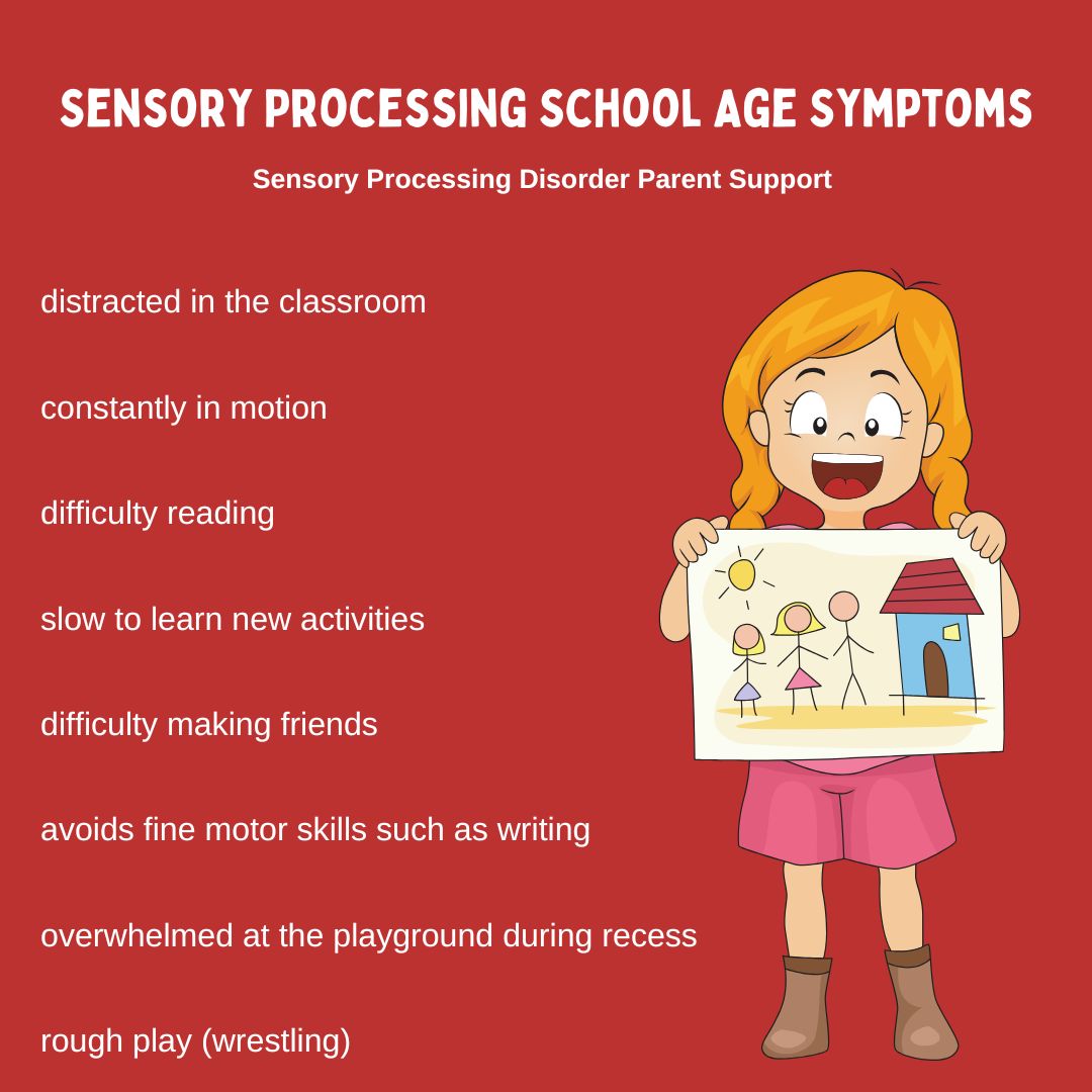 Sensory Processing Disorder Symptoms Checklist Sensory Processing School Age Symptoms Sensory Processing School Age Symptoms sensory processing disorder sensory symptoms checklist 