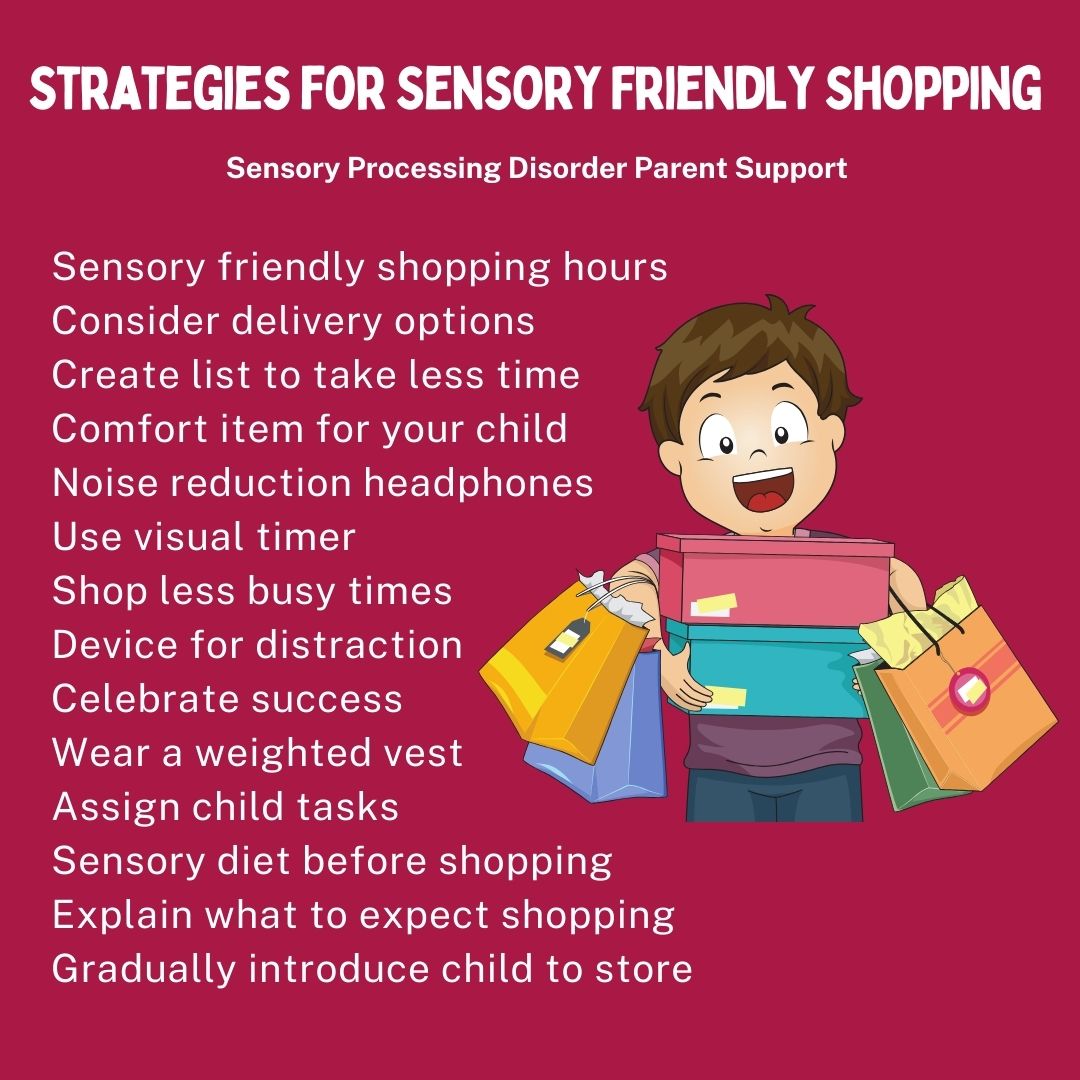 Strategies for Sensory Friendly Shopping  Sensory friendly shopping hours Consider delivery options  Create list to take less time Comfort item for your child  Noise reduction headphones  Use visual timer  Shop less busy times  Device for distraction Celebrate success   Wear a weighted vest  Assign child tasks  Sensory diet before shopping Explain what to expect shopping Gradually introduce child to store