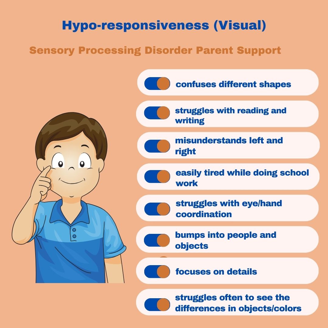 Sensory Processing Disorder Symptoms Checklist Hypo-responsiveness (Visual) Sensory Processing Disorder Symptoms Checklist
