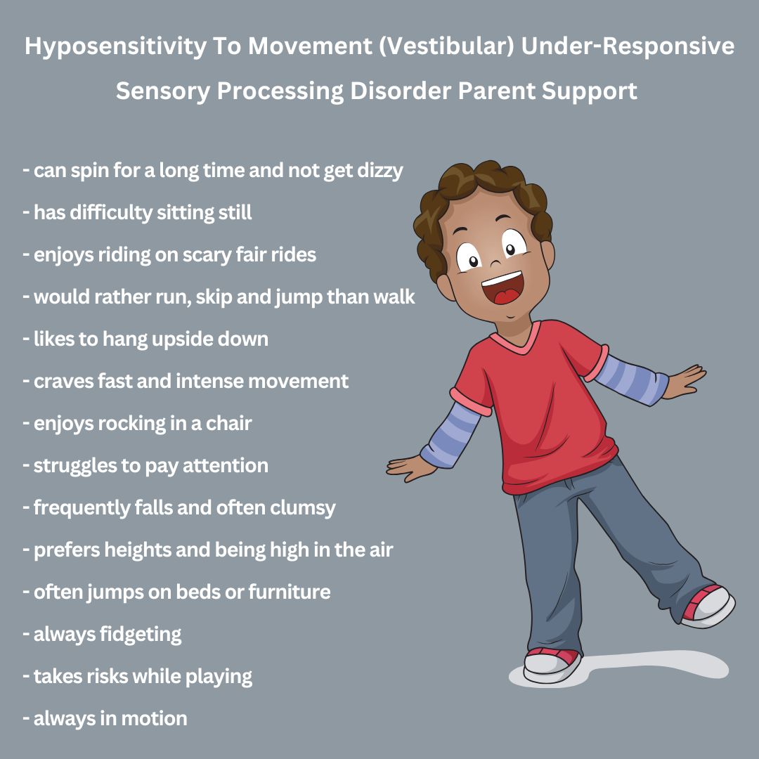 Sensory Processing Disorder Symptoms Checklist Hyposensitivity To Movement (Vestibular) Under-Responsive Sensory Processing Disorder Symptoms Checklist sensory checklist sensory symptoms checklist sensory processing symptoms sensory symptoms checklist sensory processing disorder checklist  SPD checklist SPD symptoms