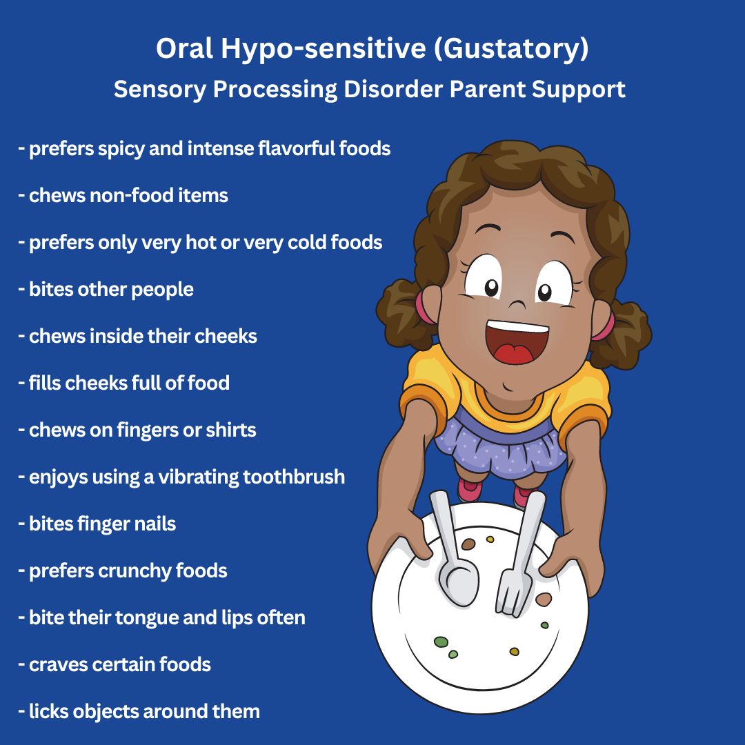 Sensory Processing Disorder Symptoms Checklist Sensory Processing Disorder Symptoms Checklist    Oral Hypo-sensitive (Gustatory) sensory checklist sensory symptoms checklist sensory processing symptoms sensory symptoms checklist sensory processing disorder checklist  SPD checklist SPD symptoms