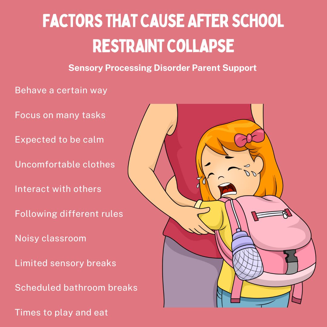 Factors That Cause After School Restraint Collapse  sensory processing disorder